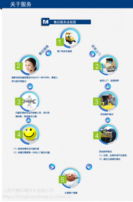 电动扫地车 工矿企业、大型库房等场所的理想清洁助手