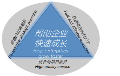 北京车牌指标深度解析 获取、转让与服务指南